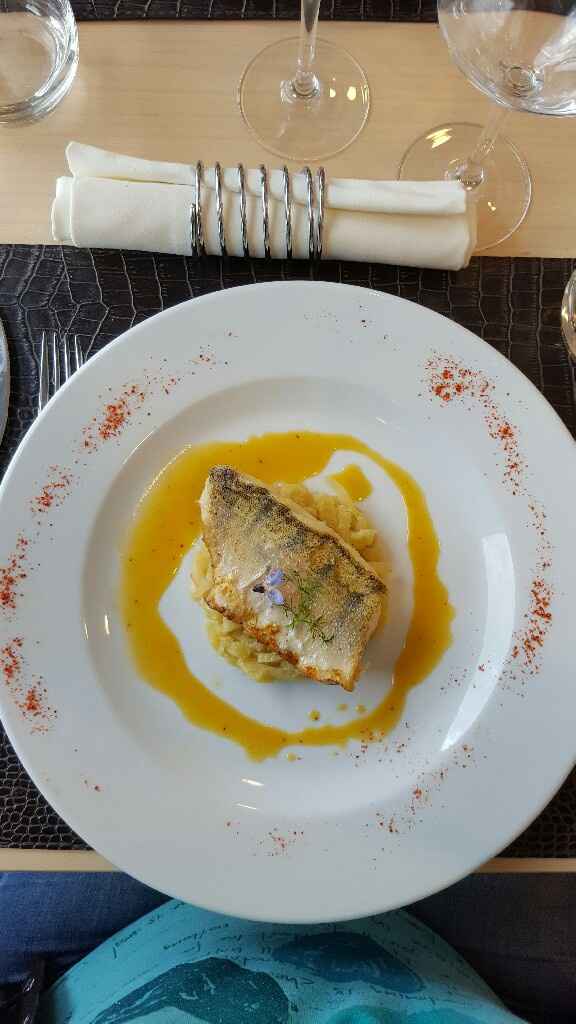 Repas test - 2