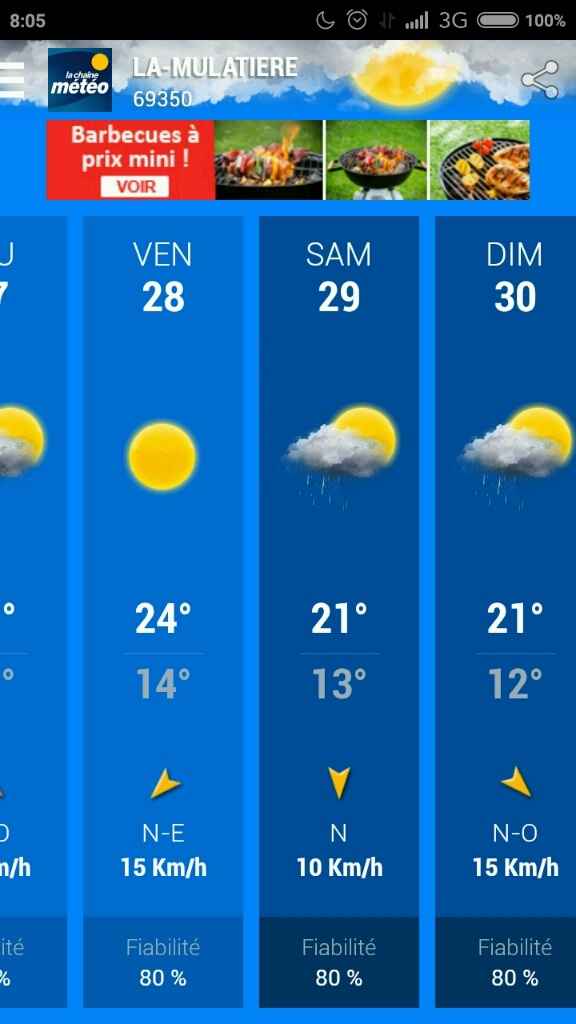 Oh la la, la meteo samedi 29 août! - 1