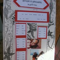 Idée plan de table - 1