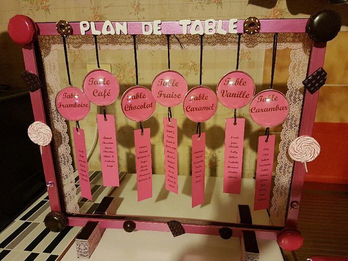 Mon plan de table - 1