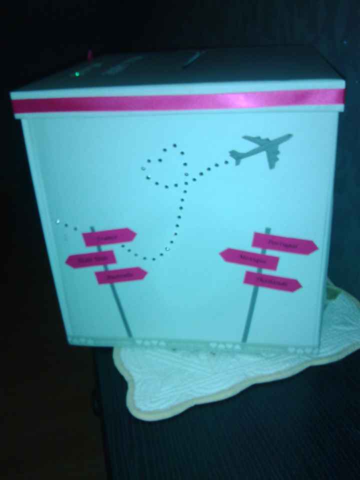 urne theme voyage DIY