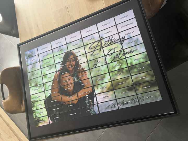 Recherche plan de table - 2