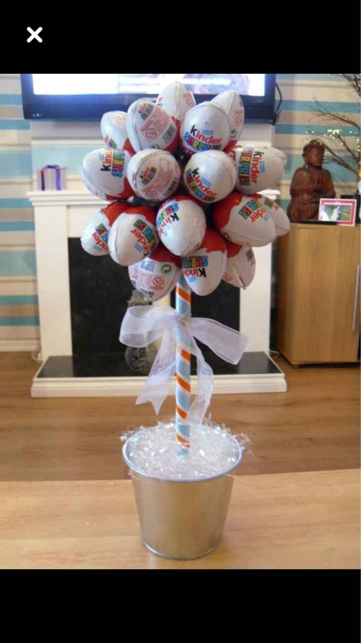  Arbres gourmands pour candy bar 🍬🍭😋 - 4