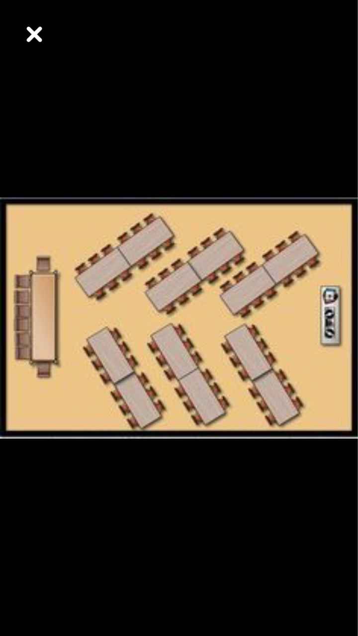  Comment disposer les tables?? - 1