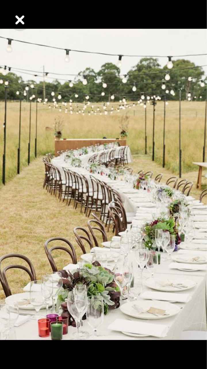  Comment disposer les tables?? - 2