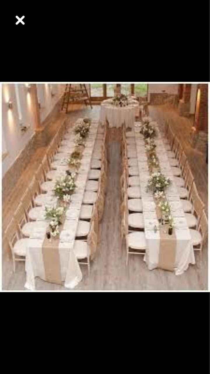  Comment disposer les tables?? - 3