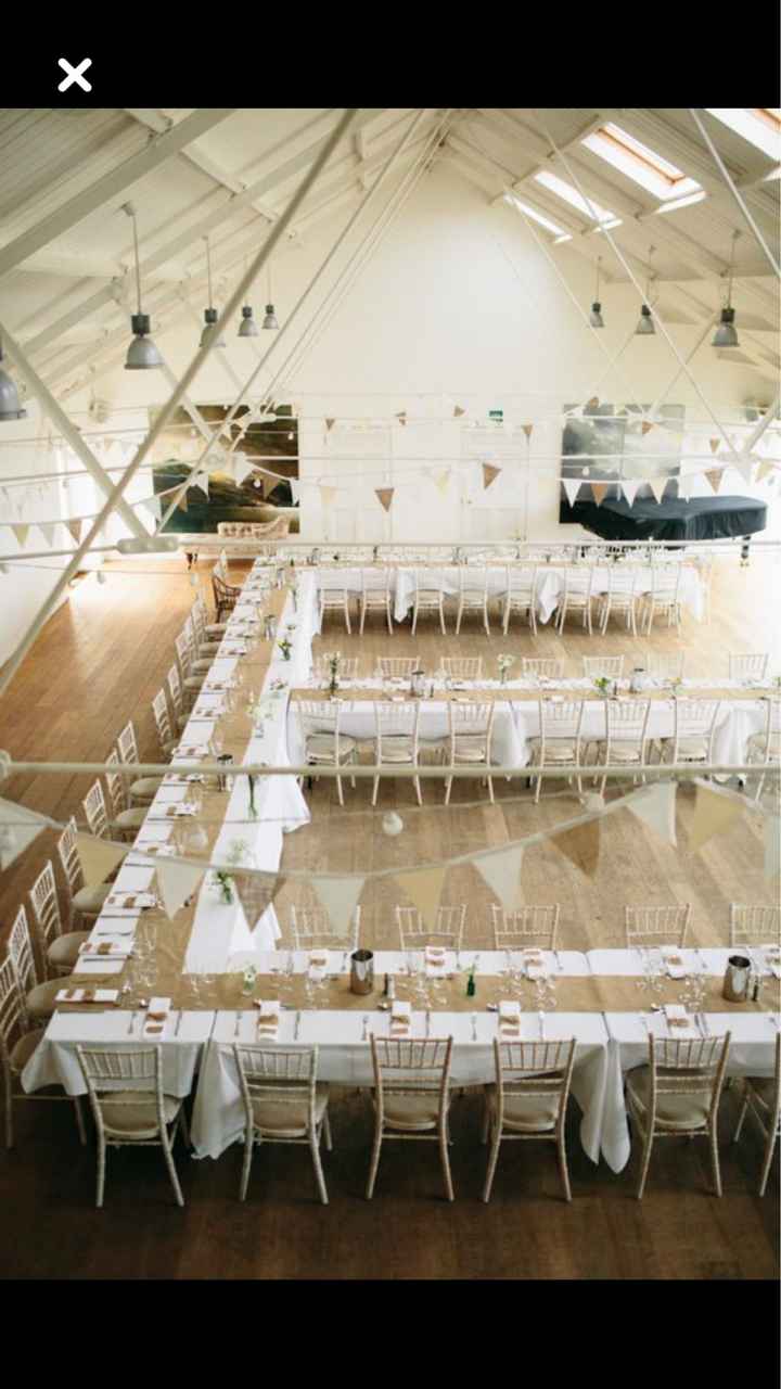  Comment disposer les tables?? - 7