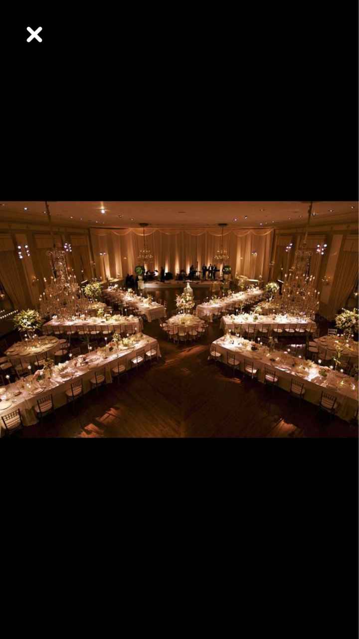  Comment disposer les tables?? - 8