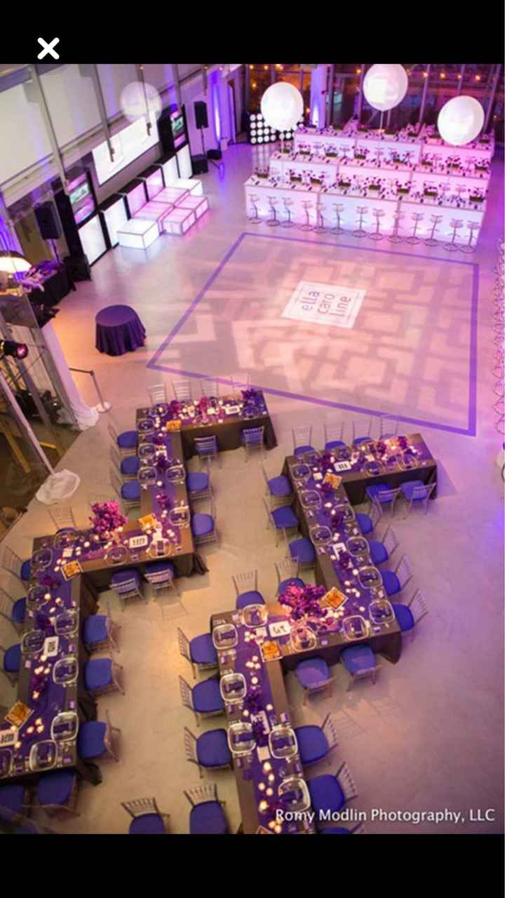 Comment disposer les tables?? - 9
