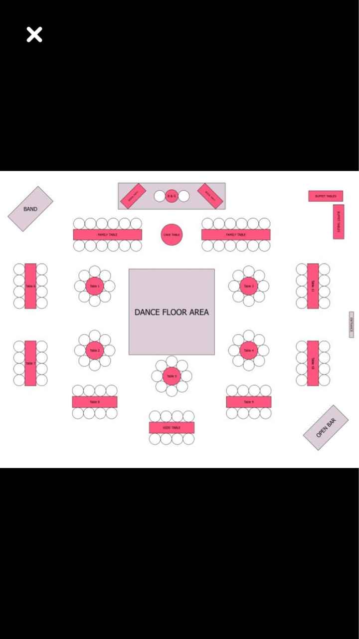  Comment disposer les tables?? - 11