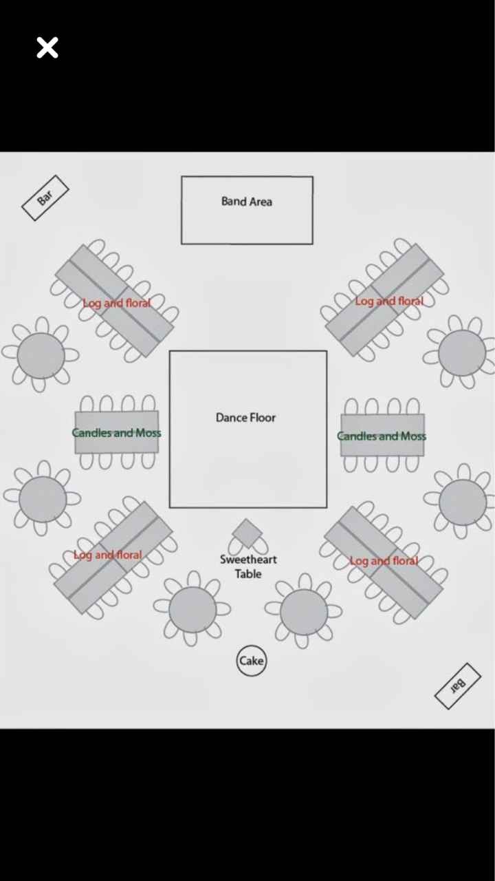  Comment disposer les tables?? - 12