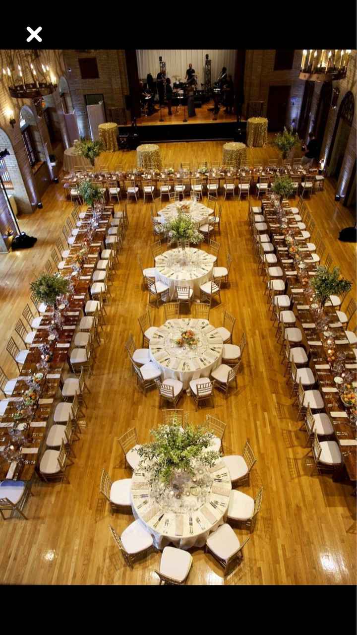  Comment disposer les tables?? - 13