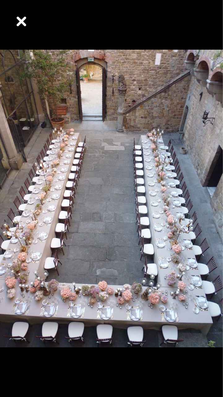  Comment disposer les tables?? - 15