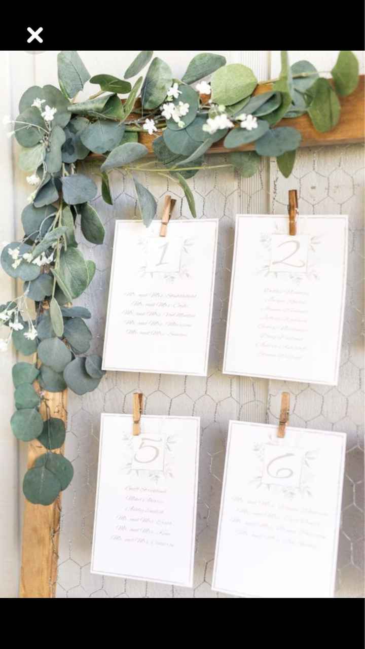  Tendance eucalyptus 🌱 - 10