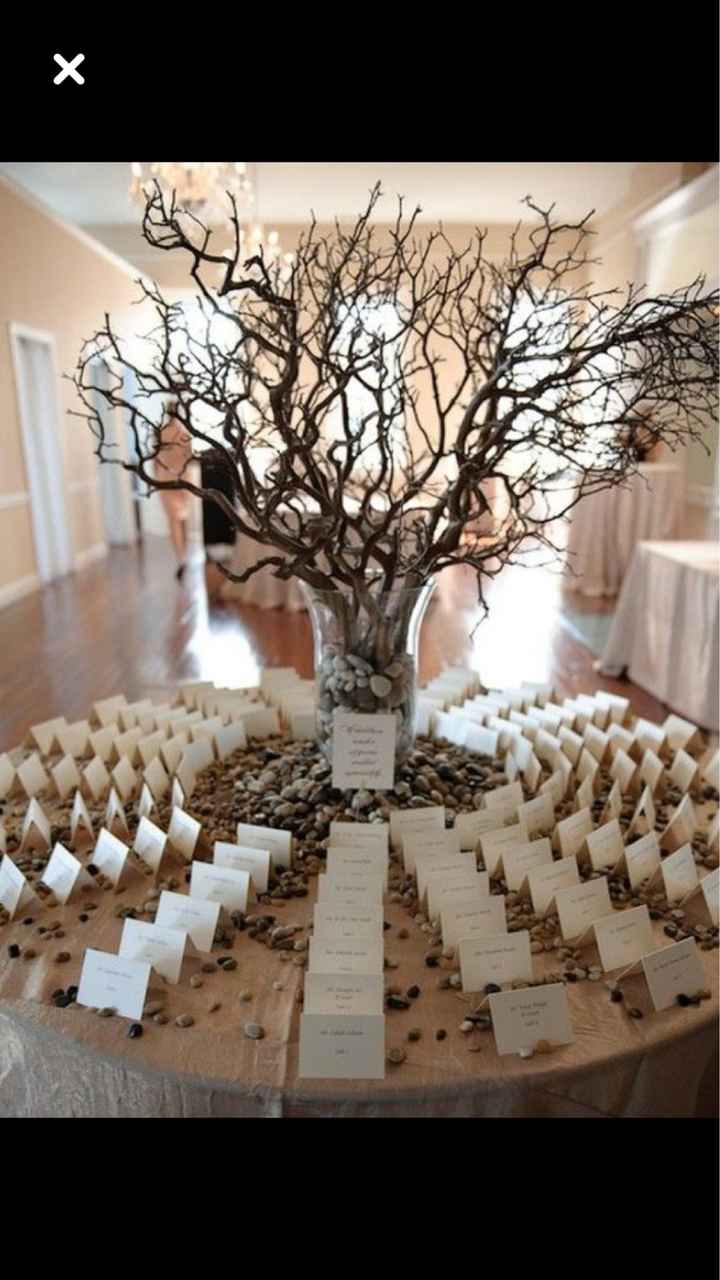  Escort cards tropical 🌴 - 3