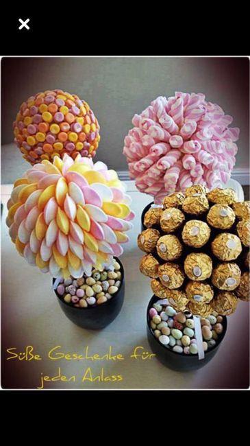  Arbres gourmands pour candy bar 🍬🍭😋 - 2