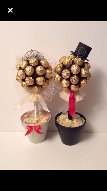  Arbres gourmands pour candy bar 🍬🍭😋 - 3