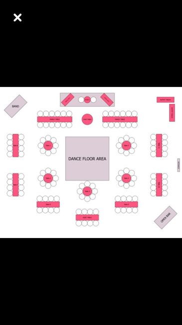  Organisation salle - 1