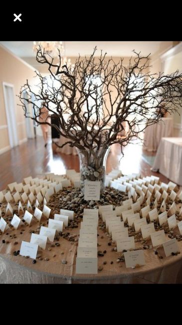  Escort cards tropical 🌴 - 3