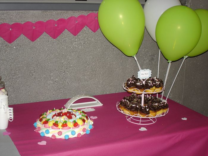 cup cake candy bar