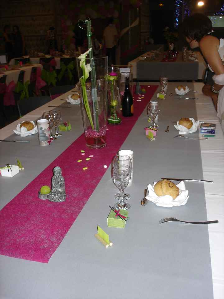 deco table 1
