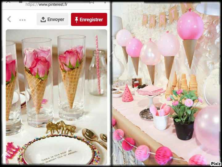 help : déco simple pour table enfants - 3