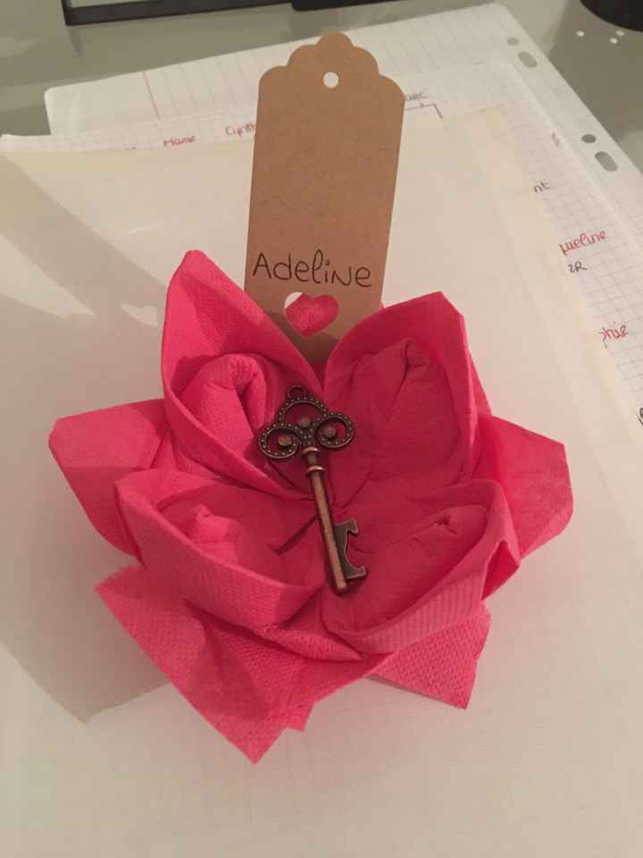 Petites avancées de la soiree. - 1