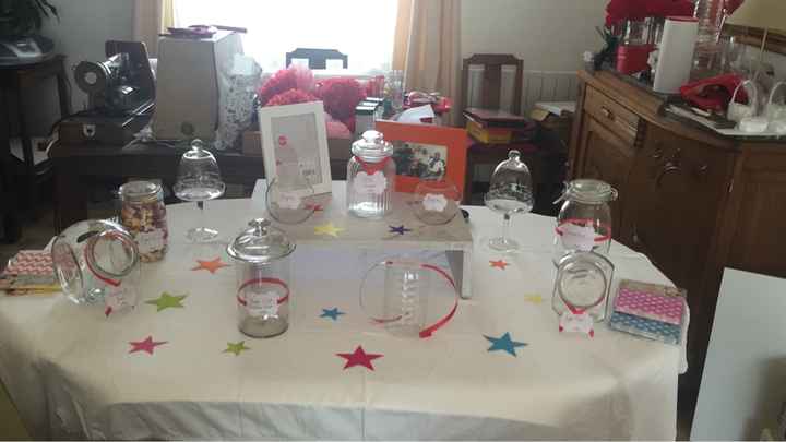 Candy bar, essai - 1