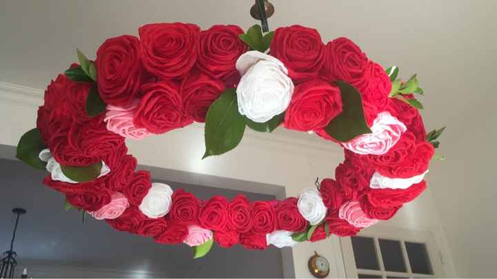 Diy deco du planfond! - 3