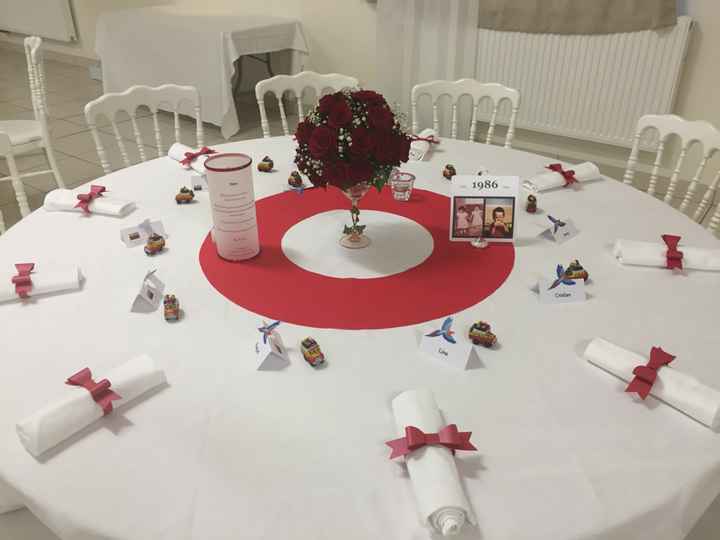 Belle et heureuse journée ??? - 3