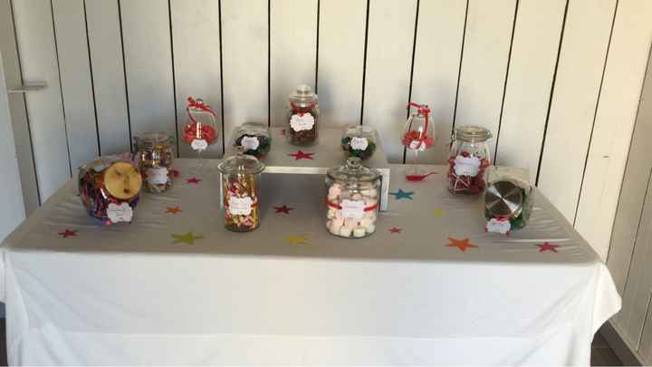 Belle et heureuse journée ??? - 4