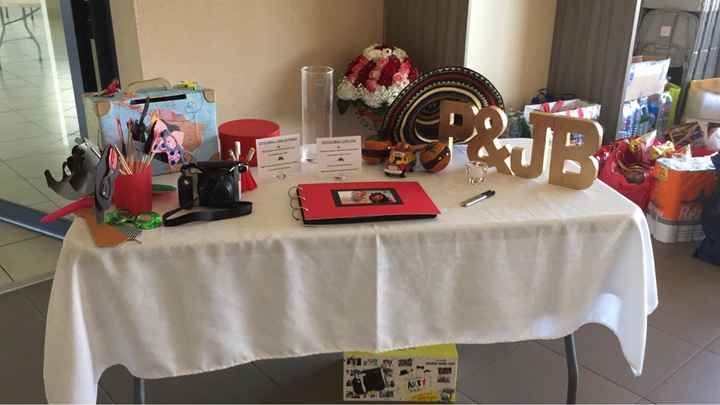 Belle et heureuse journée ??? - 5