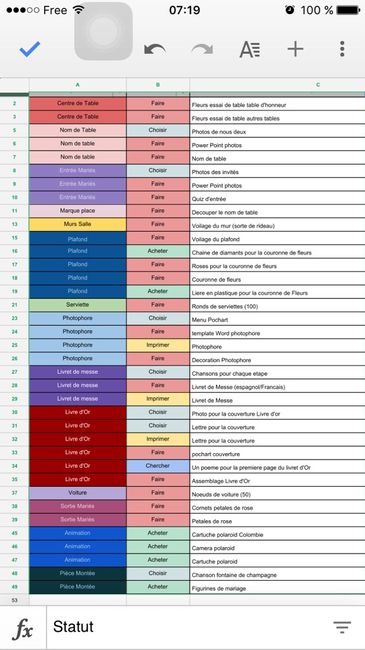 Marié(e)s du 20 août 2016 : où en êtes vous ? :) - 1