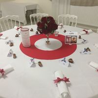 Belle et heureuse journée ??? - 3