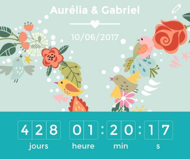 À vos compteurs, partagez! - 1
