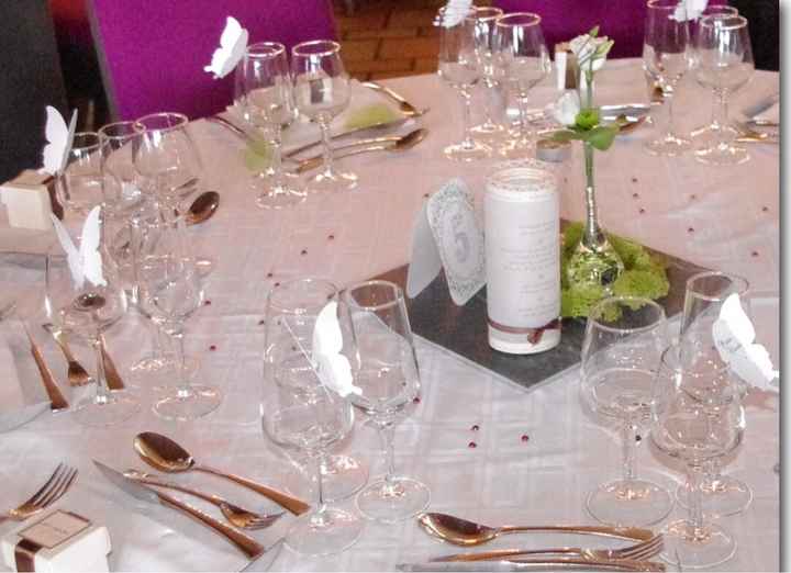 Marque place sur les verres qu en pensez vous? - 1