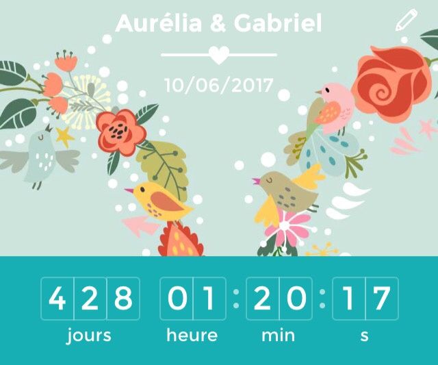 À vos compteurs, partagez! - 1