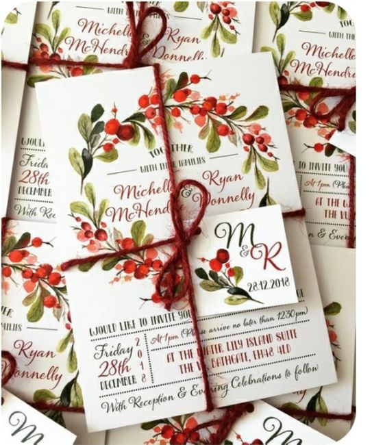 Inspiration thème noel 5