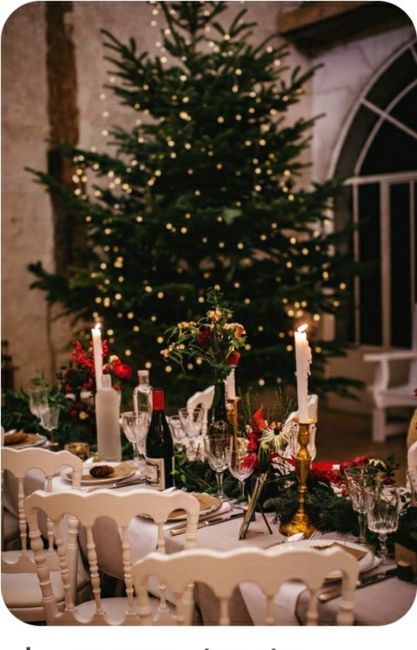 Inspiration thème noel 13