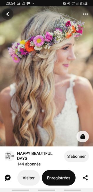 Pas envie d'un bouquet ! 2