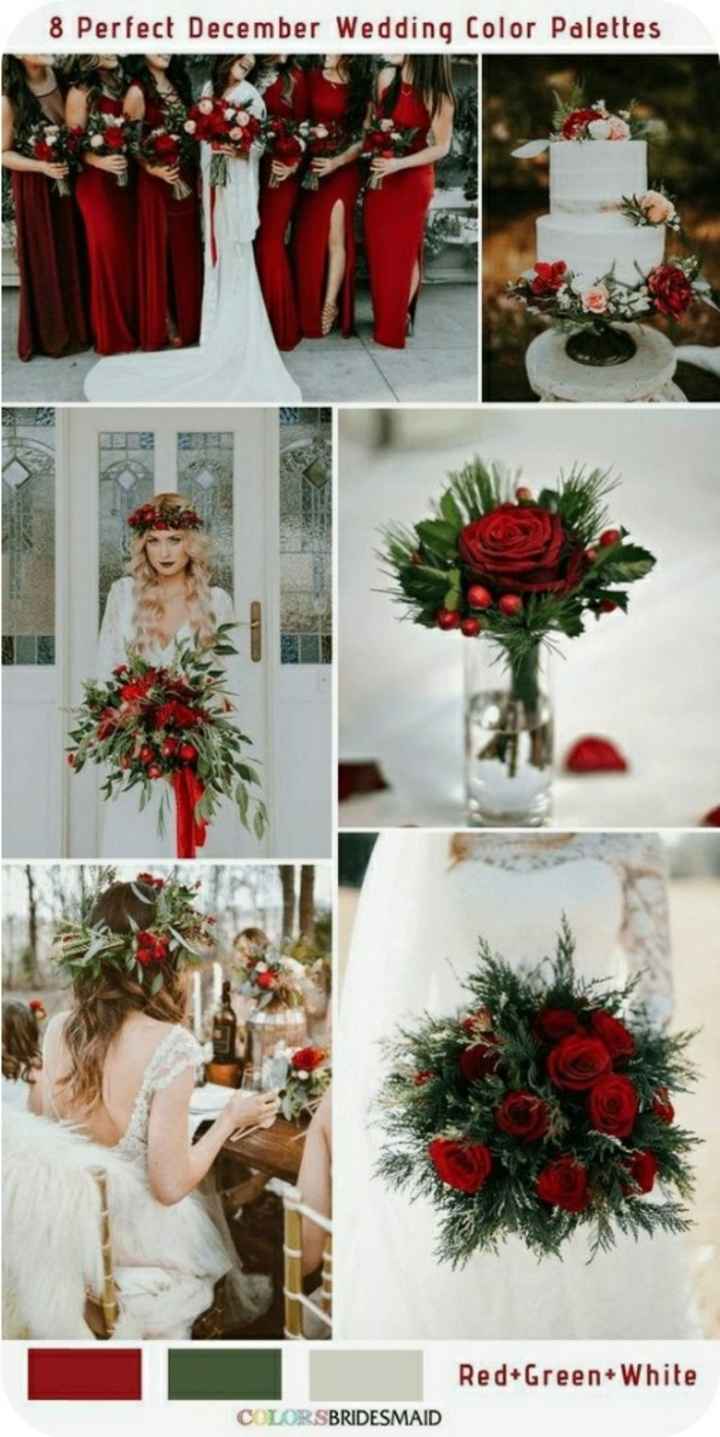 Inspiration thème noel - 19