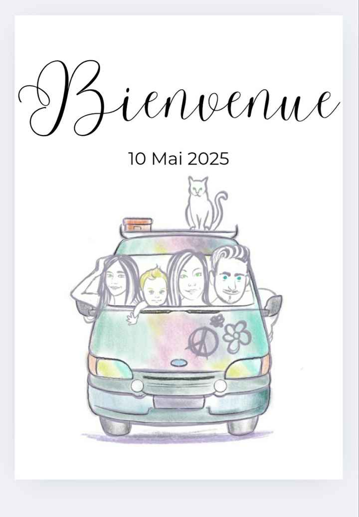 Hésitation panneau de Bienvenue ☀️ - 2