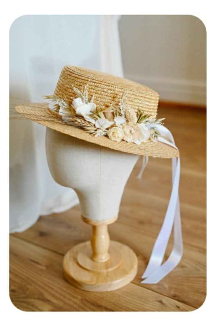 Accessoire de mode : Le Chapeau 🎩 - 4