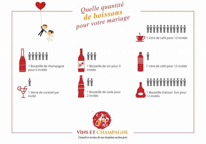 Vin d honneur - 1