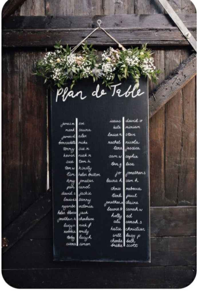 Plan de table - Table Unique - 1