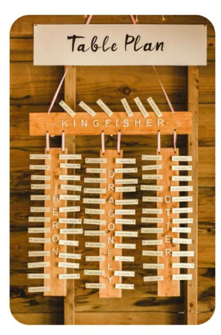 Plan de table - Table Unique - 2
