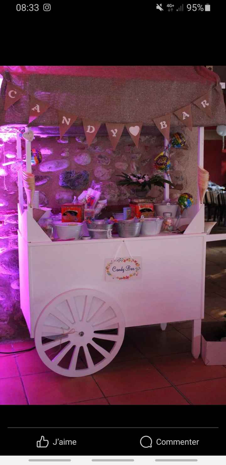 diy Candy Bar - 1