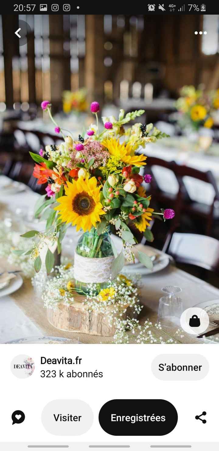 Deco table - 2
