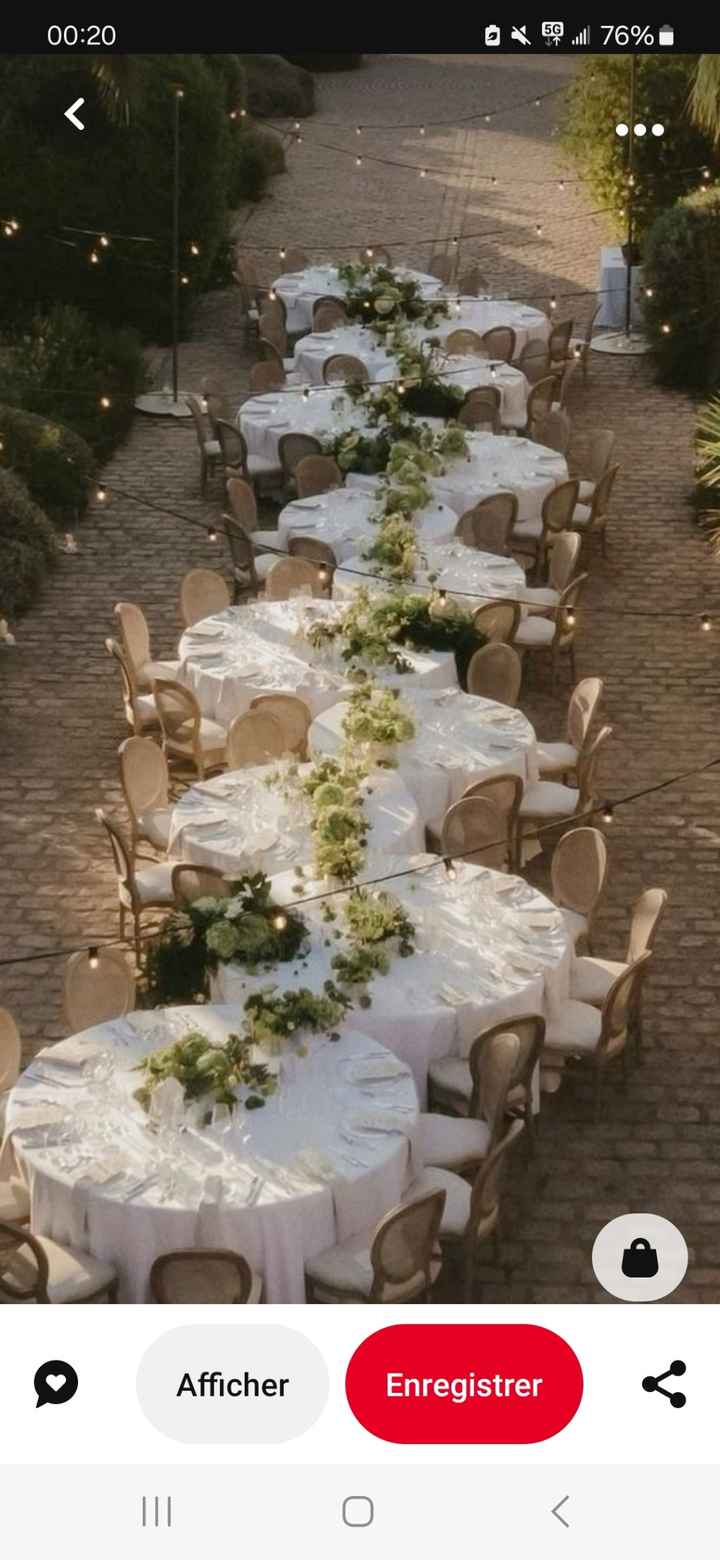 Tables rondes ou table façon banquet - 1