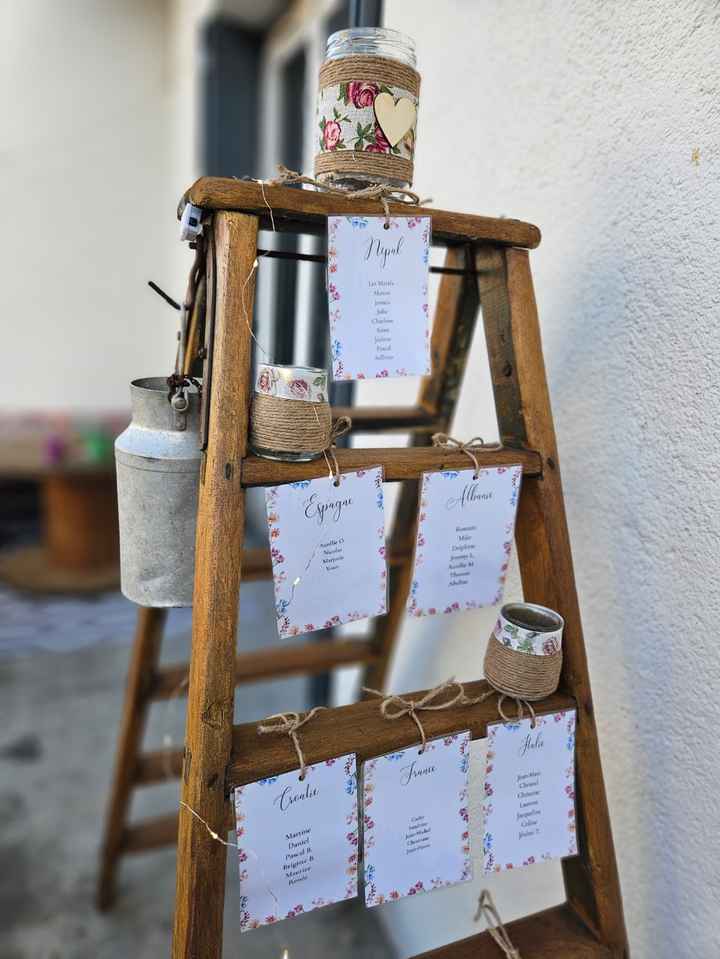 Plan de Table Partie 1-  & autres avancées 😁 - 2